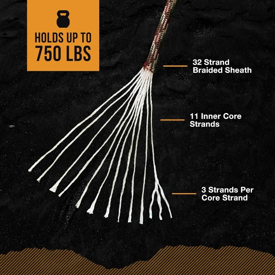 Mossy Oak Paracord Rope 750 11 Inner Strands 4mm For Camping And Hiking