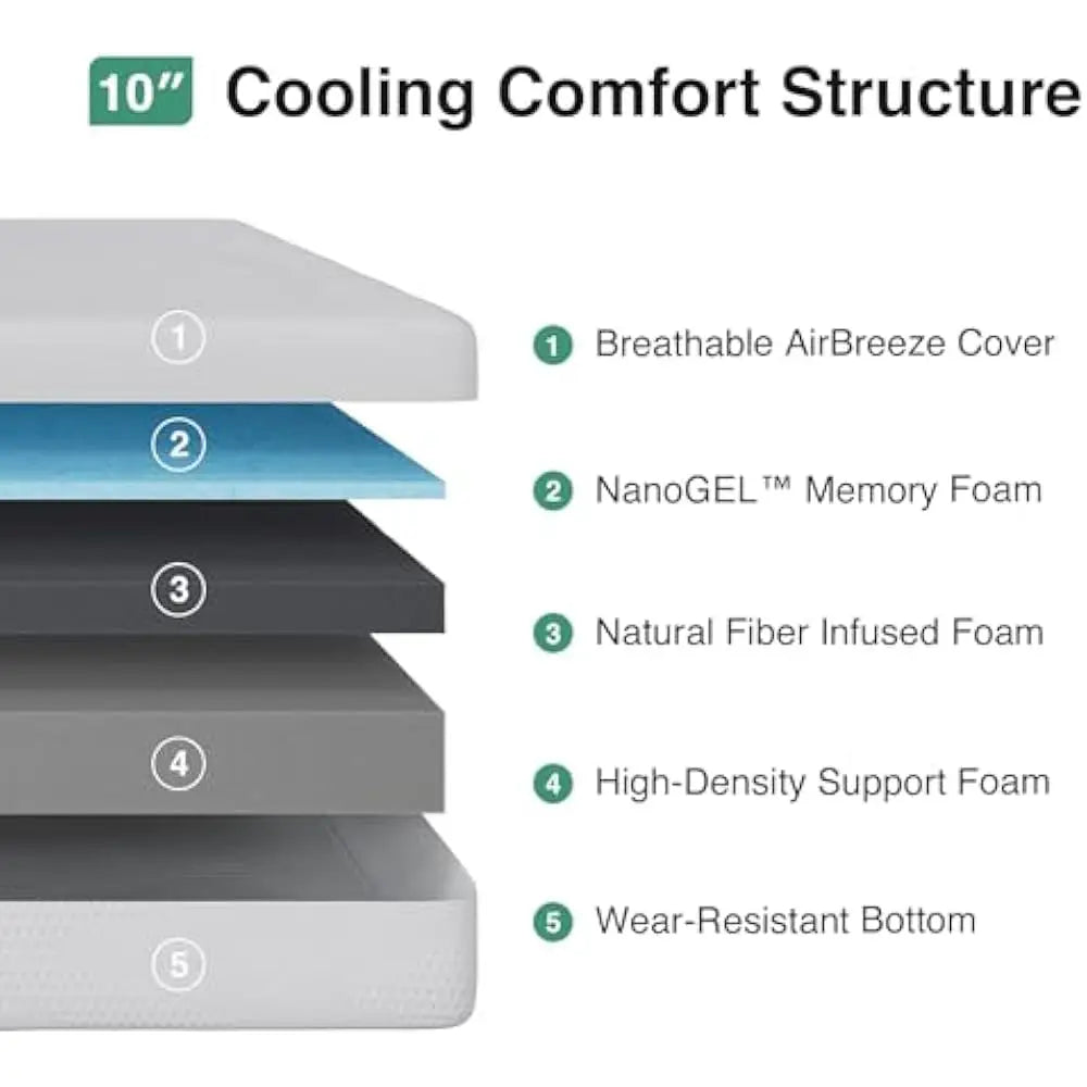 Full Size Gel Memory Foam Mattress 10 Inch Cool Sleep