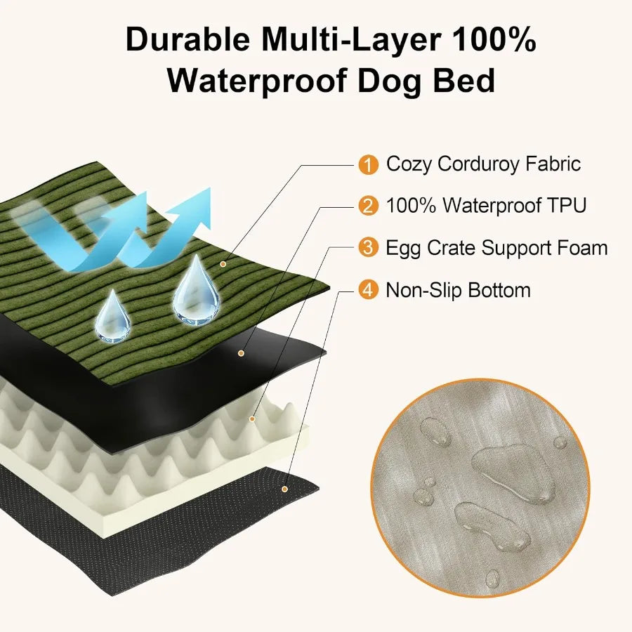 Large Waterproof Dog Bed With Egg Crate Foam Support Washable Cover Plush Corduroy Exterior Anti Slip Bottom