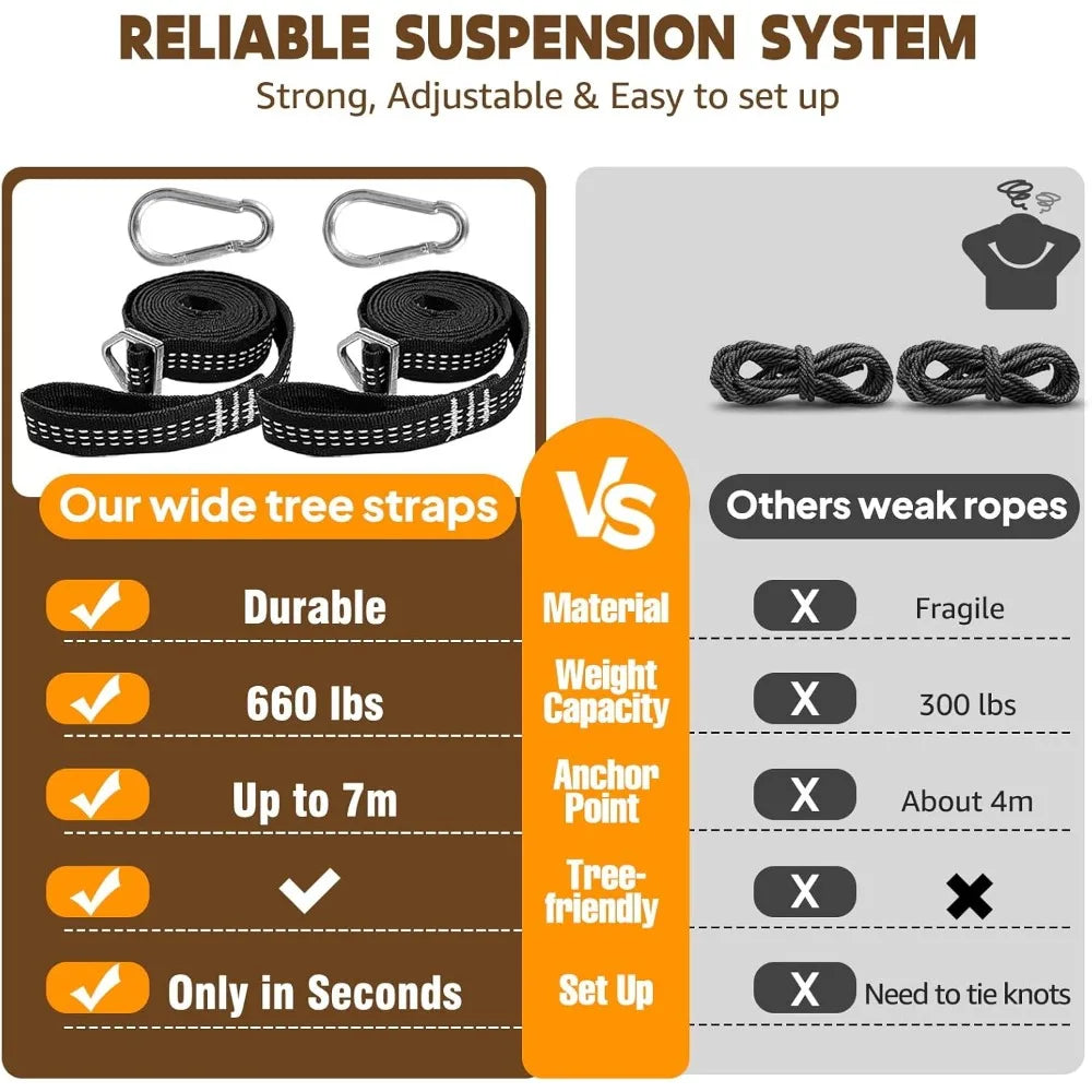 Chihee Cotton Hammock 660Lb Portable Camping Detachable Bar