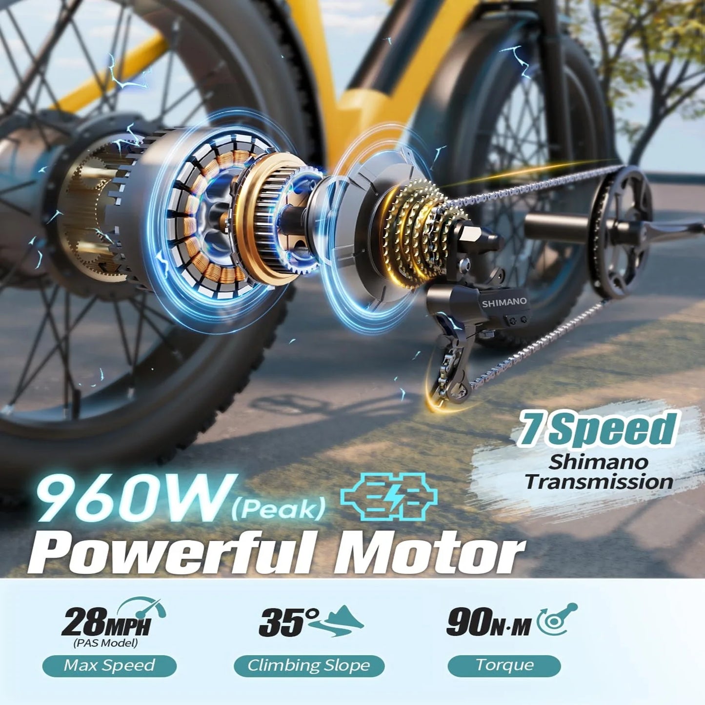 PUCKIPUPPY Samoyed Electric Bike 960W Peak 28 MPH Commuter E Bike 26 Inch Fat Tire Electric Bicycle 2 Year Warranty